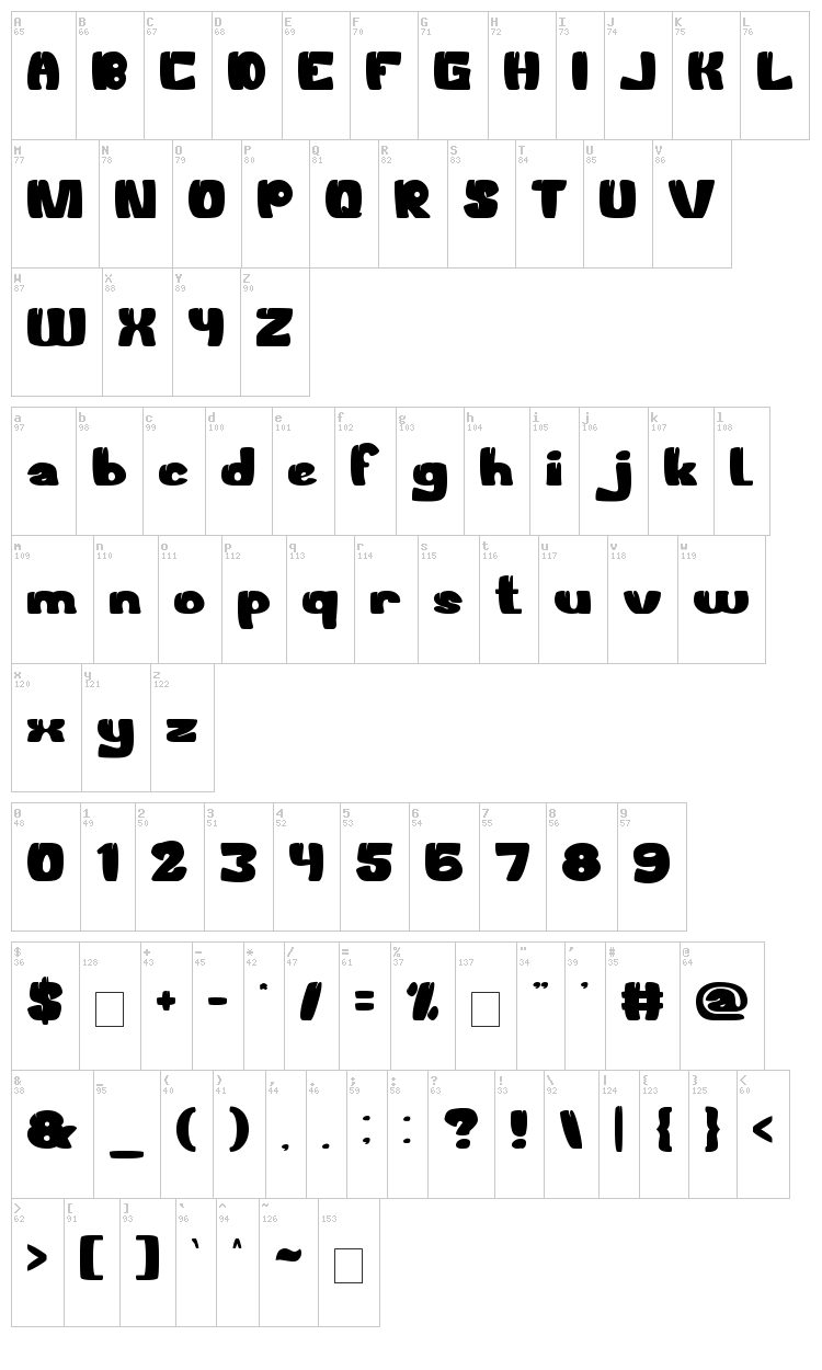 Welcome To The Jungle font map